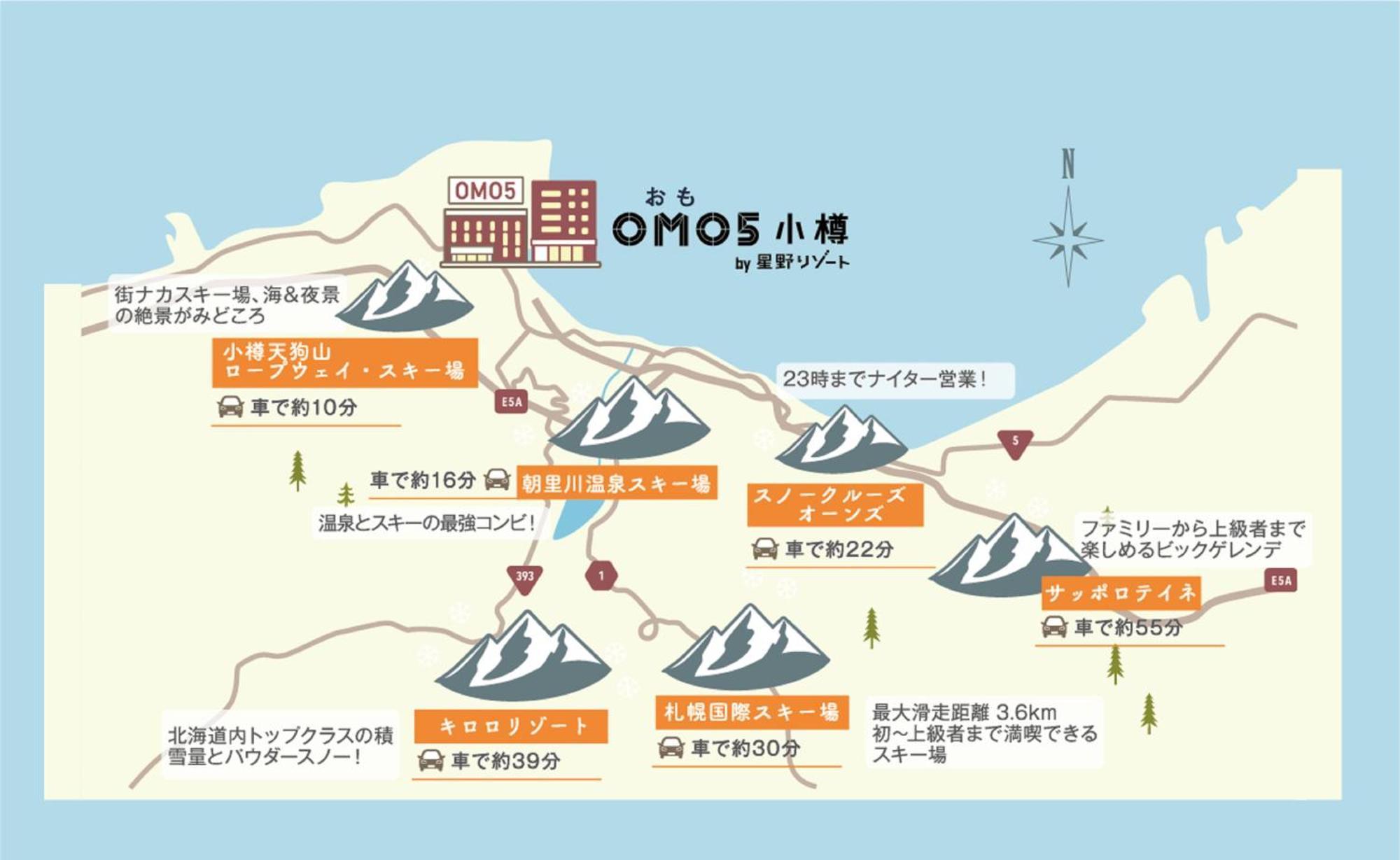 Omo5 By Hoshino 酒店 3*